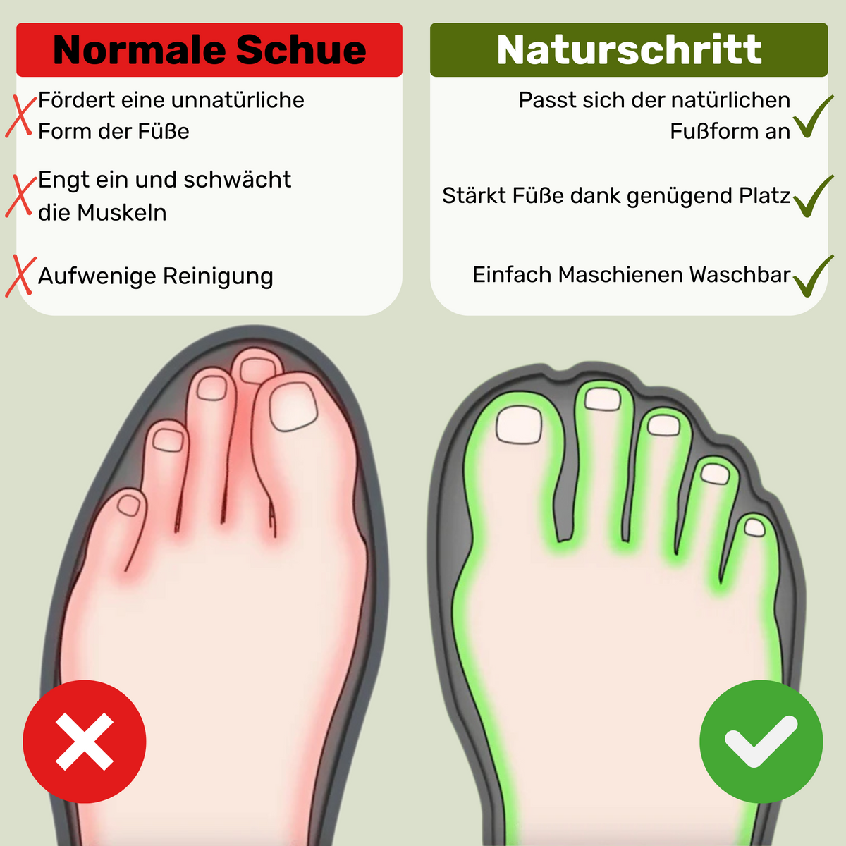 Naturschritt