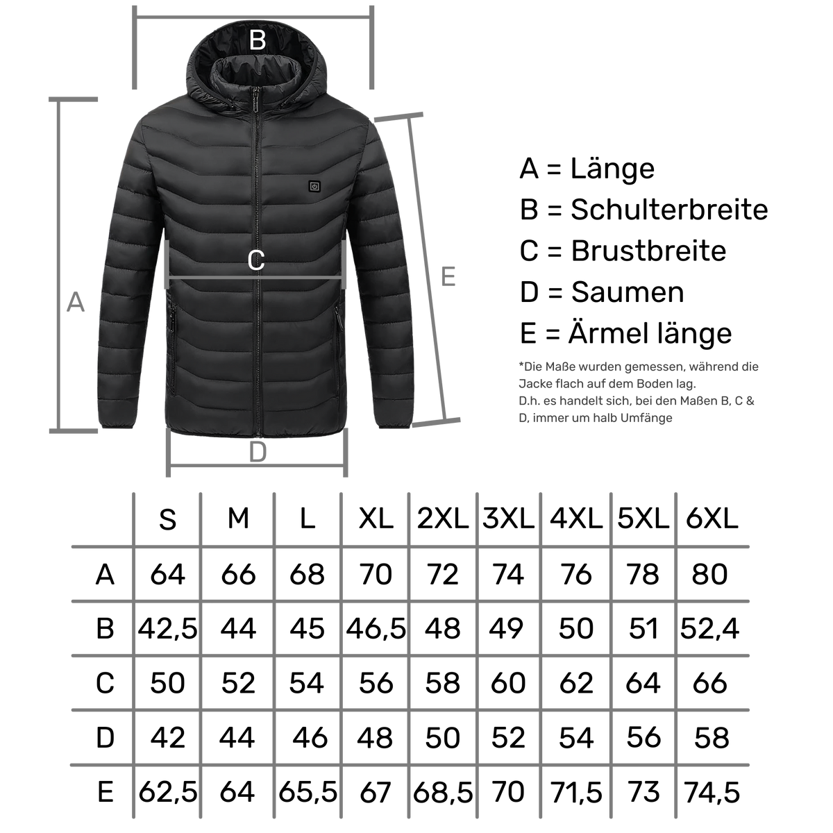 Beheizte Jacke