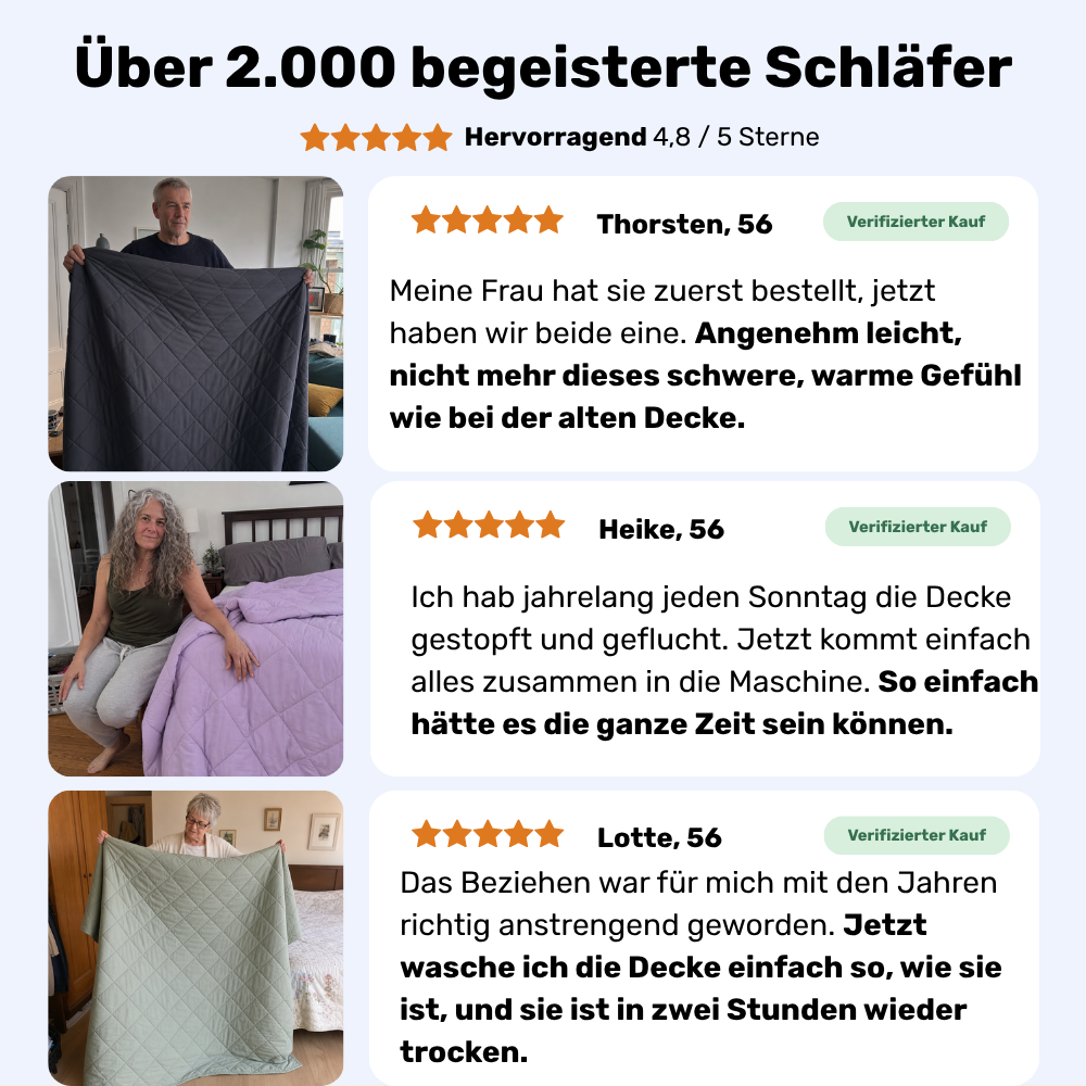 Duné Everyday Bettdecke - 2-in-1 Ganzjahresdecke. Ohne Bettwäsche & schnelltrocknend